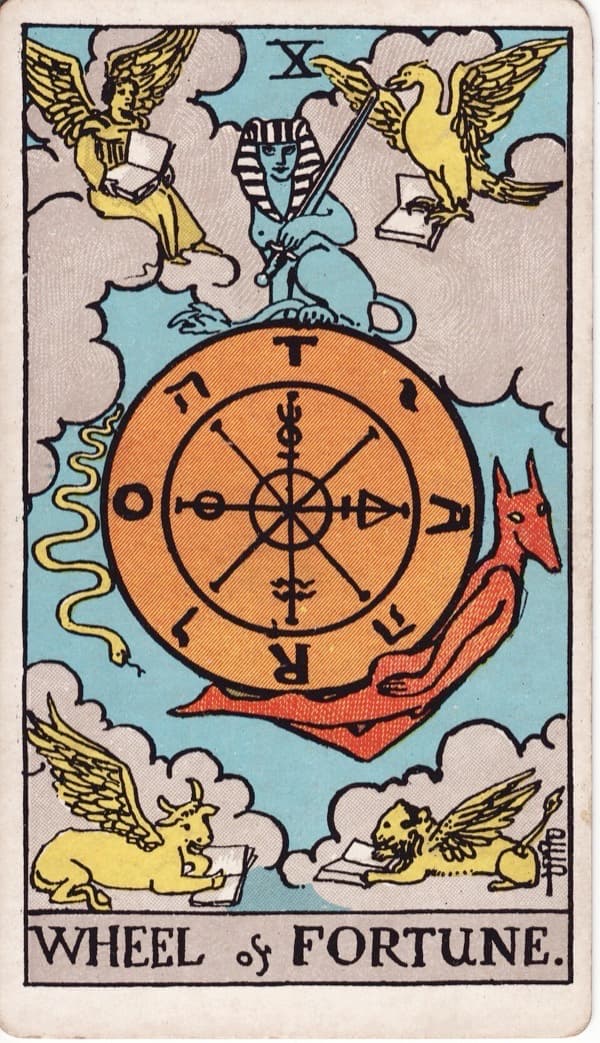 Wheel of Fortune reversed