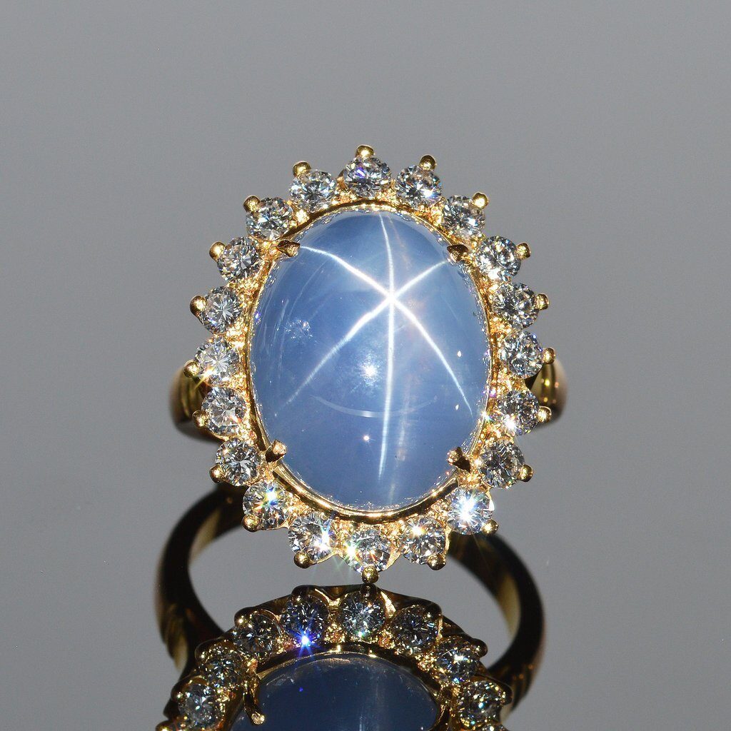 The Meaning and Uses of Star Sapphire