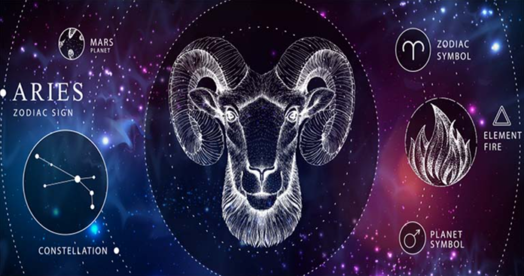 The Meaning of Aries (March 21 – April 19)