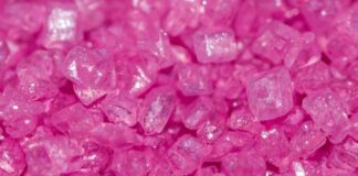 Pink Crystal Stones List, Meanings and Uses